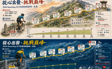 2026 NeverStop永不放棄挑戰巔峰-武嶺