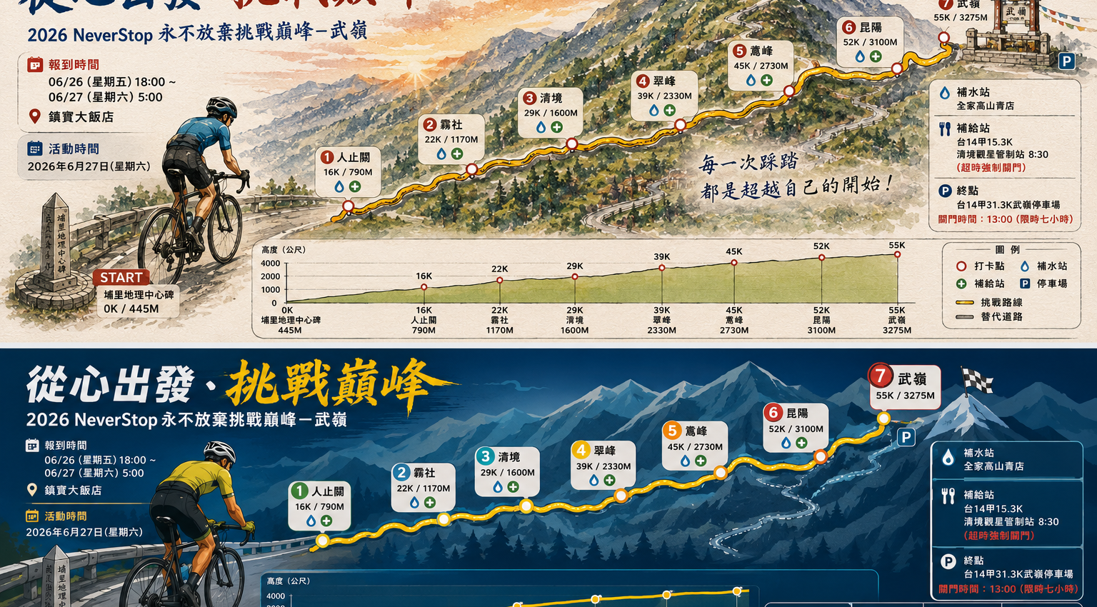 2026 NeverStop永不放棄挑戰巔峰-武嶺
